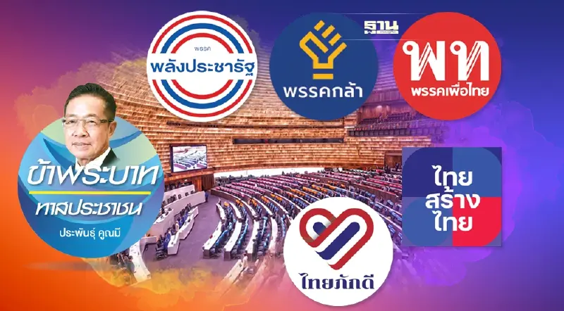 พรรคการเมืองไทย รวมกันแตก แยกกันตาย