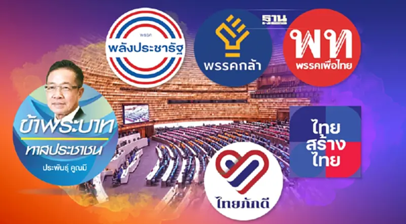 พรรคการเมืองไทย รวมกันแตก แยกกันตาย พรรคการเมืองไทย รวมกันแตก แยกกันตาย