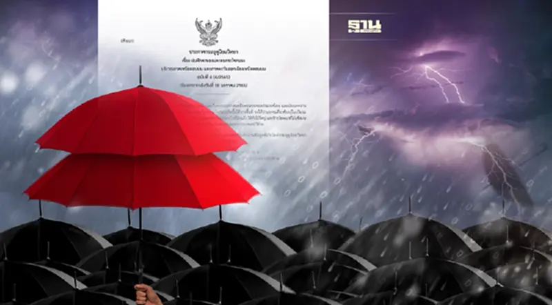 ประกาศกรมอุตุฯฉบับที่ 4 เตือนฝนฟ้าคะนอง-ลมแรง บริเวณ"เหนือ-อีสาน"ตอนบน ประกาศกรมอุตุฯฉบับที่ 4 เตือนฝนฟ้าคะนอง-ลมแรง บริเวณ"เหนือ-อีสาน"ตอนบน