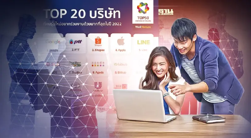 50 บริษัทในฝัน "คนรุ่นใหม่" อยากสมัครงาน - ทำงานด้วยมากที่สุด