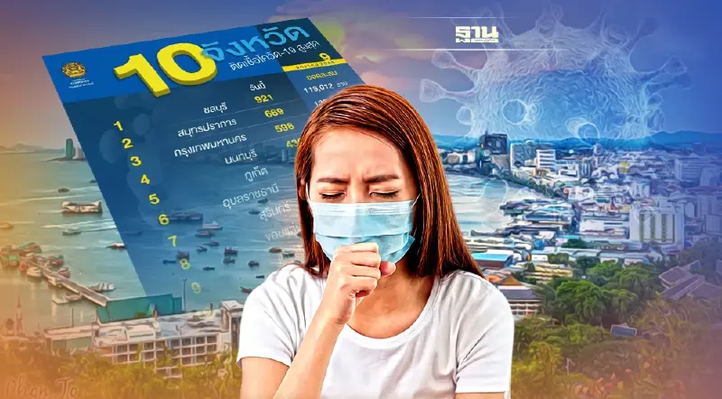 ชลบุรียืนหนึ่ง "10 จังหวัดติดเชื้อโควิดสูงสุด" ภาคใต้ภูเก็ตน่าห่วง
