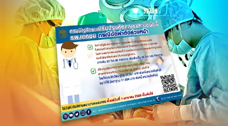 บัญชีกลาง ปรับสิทธิเบิกค่ารักษาผ่าตัด ราชการ-ครอบครัว บัญชีกลาง ปรับสิทธิเบิกค่ารักษาผ่าตัด ราชการ-ครอบครัว