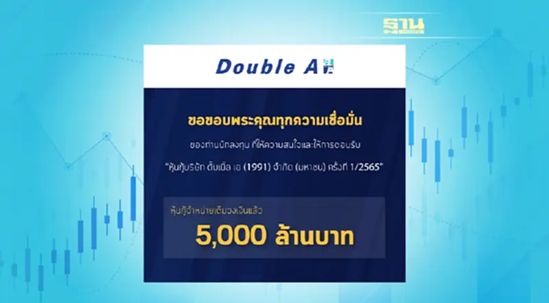 หุ้นกู้ดั๊บเบิ้ล เอ มาแรง! ขายหมดเกลี้ยง 5,000 ล้านบาท หุ้นกู้ดั๊บเบิ้ล เอ มาแรง! ขายหมดเกลี้ยง 5,000 ล้านบาท
