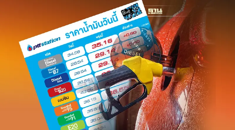 ราคาน้ำมันพรุ่งนี้บางจาก-โออาร์ปรับขึ้นเบนซินและดีเซล 40-60 สตางค์