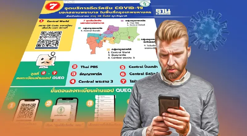เช็คพิกัด  7 จุดฉีดวัคซีนโควิด-19 นอกสถานพยาบาล พื้นที่ กทม. ช่องทางลงทะเบียน