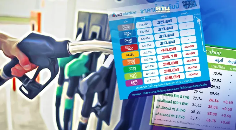ราคาน้ำมันวันนี้ ปตท. 17 ก.พ. เช็คราคาดีเซล-เบนซิน ที่นี่