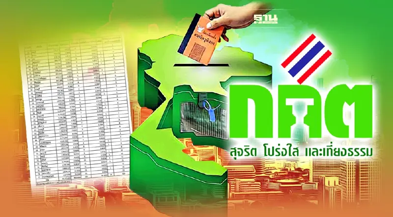 ด่วน ส่อเลือกตั้งเร็ว กกต.เคาะส.ส.เขต 400 ที่นั่ง  77 จว. กทม.มากสุด 33- โคราช 16