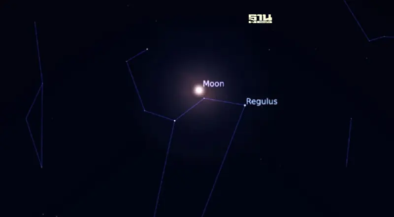 มาฆบูชา 2565 ชวนชม ดวงจันทร์เต็มดวงเคียงดาวเรกูลัส