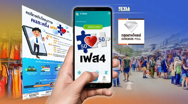 ข่าวคนละครึ่งเฟส 4 กรุงเทพโพลล์เผยปชช.อยากให้มีคนละครึ่งต่อจนโควิดหายไป