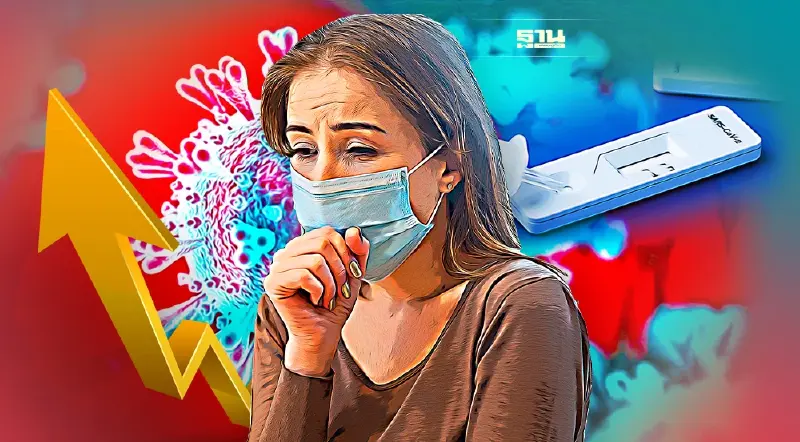 โควิดวันนี้รวม atk สูงกว่าสัปดาห์ก่อน 14.77% พุ่งกว่าสองอาทิตย์ก่อน 79.01%