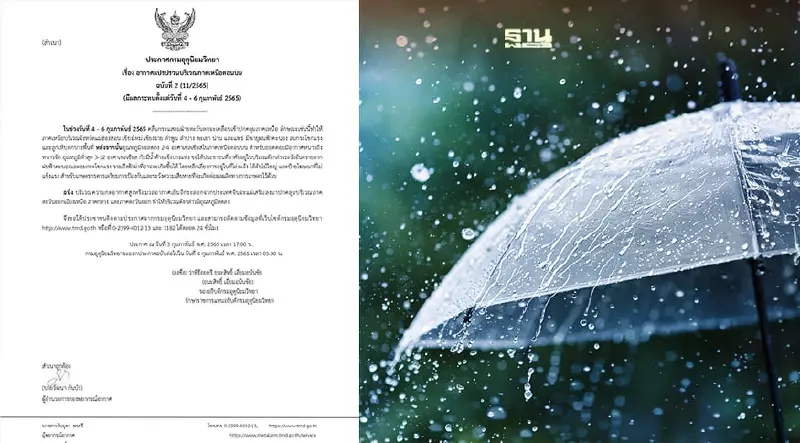 ประกาศกรมอุตุฯฉบับ 2 เตือน 8 จว.พายุฝนฟ้าคะนอง ลูกเห็บตกบางแห่ง