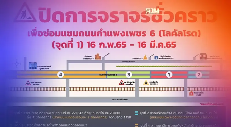 เขตดอนเมือง แจ้งปิดถนนโลคัลโรดบางส่วนชั่วคราวซ่อมผิวจราจร