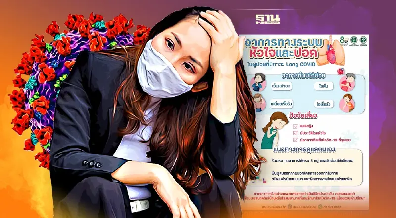 4 อาการบ่งชี้ ภาวะ Long Covid ที่ควรไปพบแพทย์