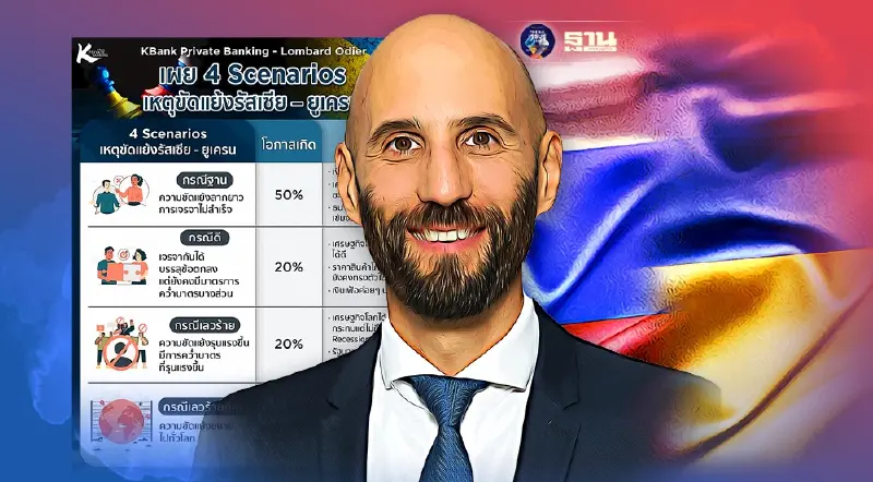 กสิกรไทยร่วมกับลอมบาร์ด เผย4 ความเป็นไปได้ จากเหตุขัดแย้งยูเครน