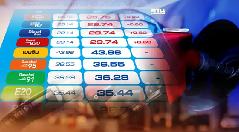 พรุ่งนี้น้ำมันขึ้น 60 สตางค์ โออาร์-บางจากปรับดีเซล เช็กราคาล่าสุดต่อลิตร พรุ่งนี้น้ำมันขึ้น 60 สตางค์ โออาร์-บางจากปรับดีเซล เช็กราคาล่าสุดต่อลิตร
