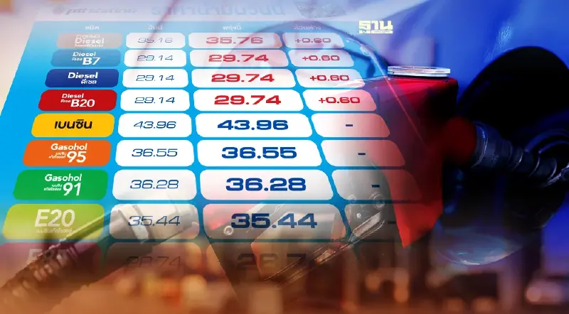 พรุ่งนี้น้ำมันขึ้น 60 สตางค์ โออาร์-บางจากปรับดีเซล เช็กราคาล่าสุดต่อลิตร