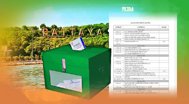 เช็กที่นี่! ไทม์ไลน์แบบละเอียดยิบเลือกตั้งผู้ว่าฯ กทม.-นายกพัทยา 2565 เช็กที่นี่! ไทม์ไลน์แบบละเอียดยิบเลือกตั้งผู้ว่าฯ กทม.-นายกพัทยา 2565