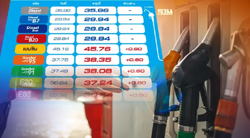 กลับลำไม่ขึ้นดีเซล โออาร์-บางจากปรับขึ้นเฉพาะเบนซิน 60 สตางค์ กลับลำไม่ขึ้นดีเซล โออาร์-บางจากปรับขึ้นเฉพาะเบนซิน 60 สตางค์