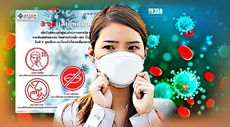 เช็คเลย! 3 จุดบนใบหน้าที่เสี่ยงรับเชื้อโควิดไม่รู้ตัว เช็คเลย! 3 จุดบนใบหน้าที่เสี่ยงรับเชื้อโควิดไม่รู้ตัว