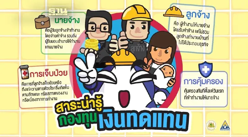 คำศัพท์ควรรู้!! กับ กองทุนเงินทดแทน