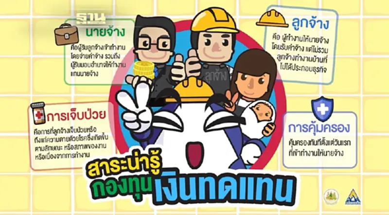 คำศัพท์ควรรู้!! กับ กองทุนเงินทดแทน คำศัพท์ควรรู้!! กับ กองทุนเงินทดแทน