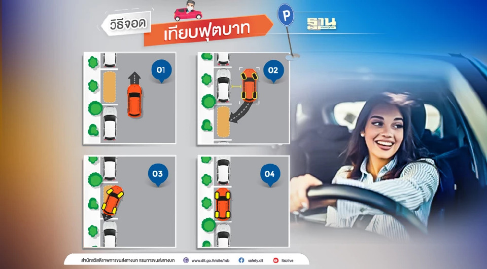 .เทคนิคจอดรถ ฉบับมือใหม่หัดขับ ที่ต้องเจอในชีวิตประจำวัน ดูที่นี่.