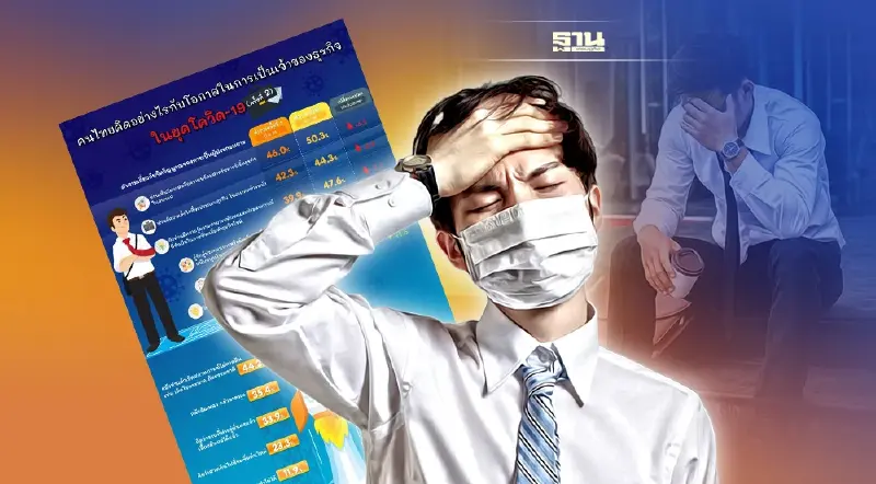 "กรุงเทพโพลล์"เผยผลสำรวจ ประชาชนเห็นโอกาสริเริ่มธุรกิจลดลงในยุคโควิด-19