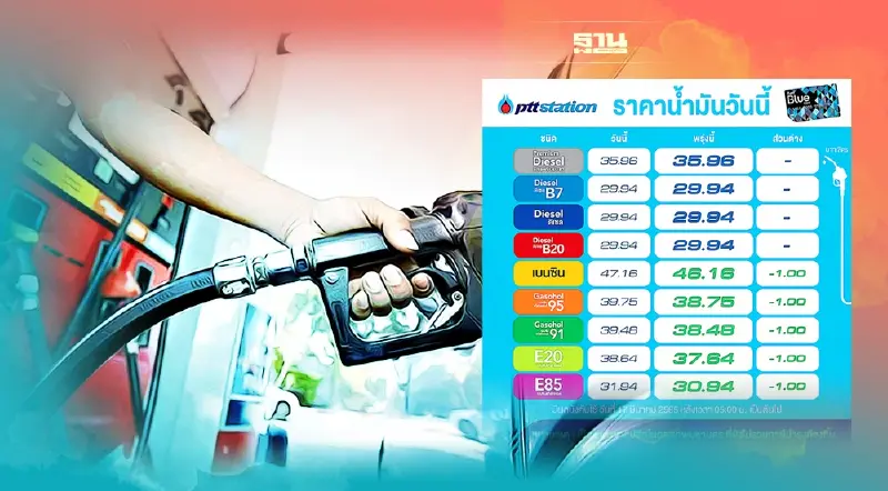 พรุ่งนี้ 17/03/65 น้ำมันเบนซิน-ดีเซลลดราคาหรือไม่อ่านที่นี่มีคำตอบ