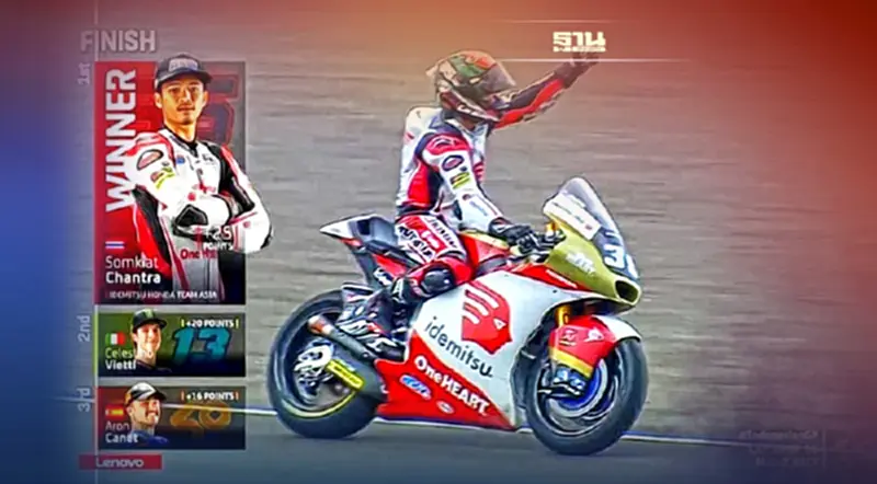 เพลงชาติไทยกระหึ่ม “ก้อง-สมเกียรติ” คว้าชัย โมโตทู ครั้งแรกในประวัติศาสตร์ เพลงชาติไทยกระหึ่ม “ก้อง-สมเกียรติ” คว้าชัย โมโตทู ครั้งแรกในประวัติศาสตร์