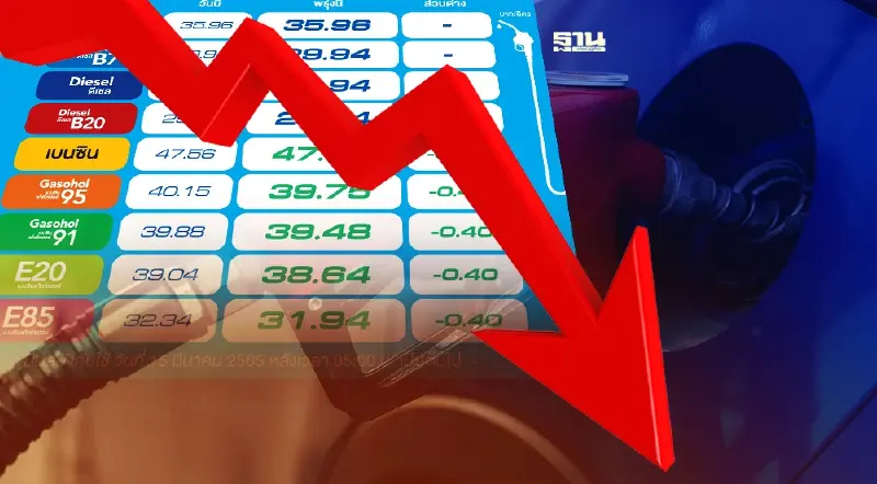 ราคาน้ำมันพรุง่นี้บางจาก-โออาร์ปรับลดเบนซินทุกชนิด 40 สตางค์ต่อลิตร