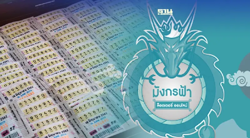 เปิดเครือข่าย “มังกรฟ้า” ขายสลากออนไลน์เชื่อมโยง 4 หุ้นส่วน