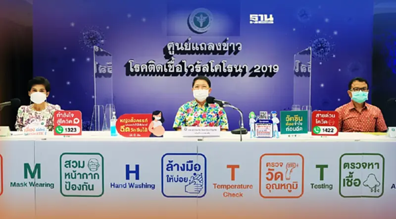 ผลโพล ชี้ คนไทยกังวลโควิด-19 ระบาดช่วงเทศกาลสงกรานต์ ผลโพล ชี้ คนไทยกังวลโควิด-19 ระบาดช่วงเทศกาลสงกรานต์