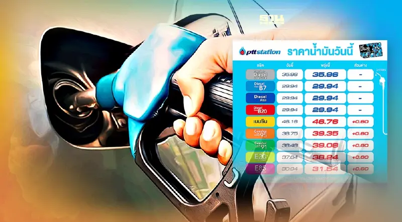 ราคาน้ำมันพรุ่งนี้บางจาก-OR เบนซิน-ดีเซลขึ้นไหม อ่านที่นี่