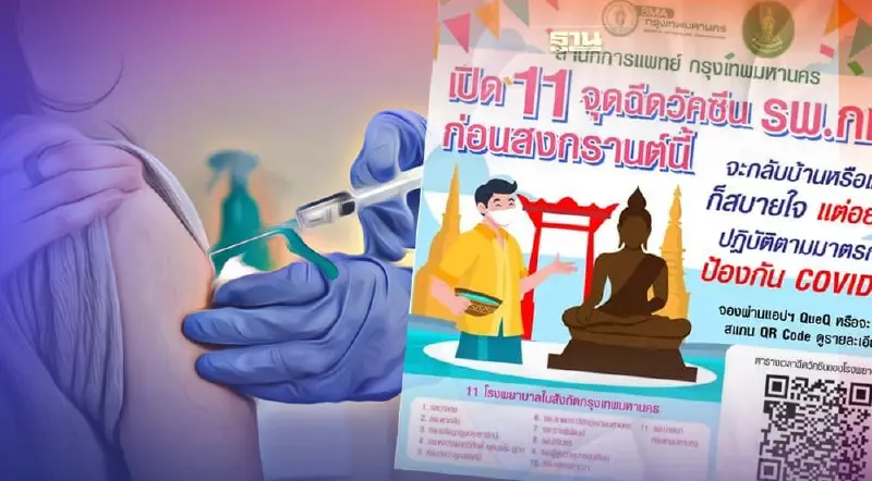 อัพเดทจุดฉีดวัคซีนโควิดเข็ม 1,2,3 ในกทม.มีที่ไหนบ้าง เช็คด่วน!