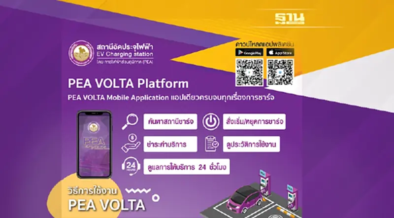 สถานีอัดประจุไฟฟ้า PEA VOLTA สถานีอัดประจุไฟฟ้า PEA VOLTA