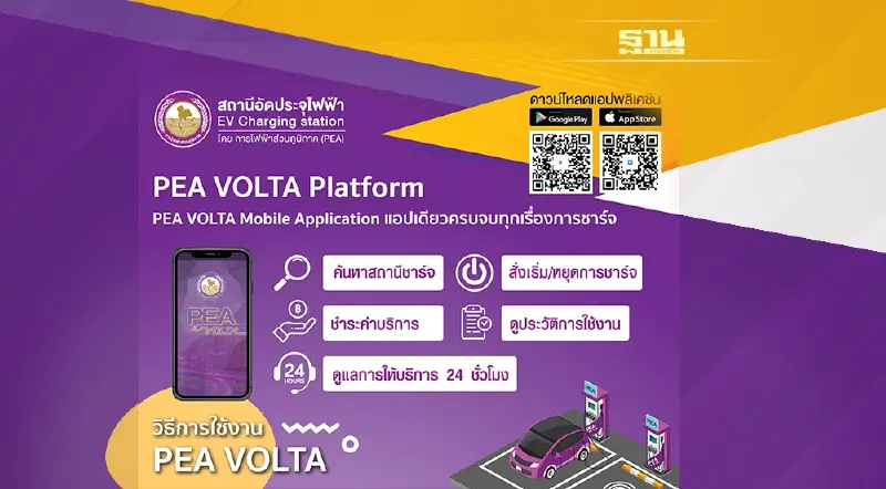 สถานีอัดประจุไฟฟ้า PEA VOLTA สถานีอัดประจุไฟฟ้า PEA VOLTA
