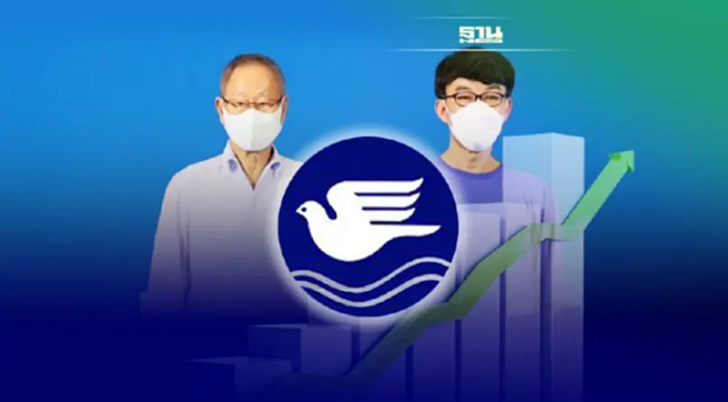 BKI ตั้งเป้าเบี้ยประกันภัยรับปี 65 เติบโต 5% หลังปี64จ่ายปันผล 15บาท/หุ้น BKI ตั้งเป้าเบี้ยประกันภัยรับปี 65 เติบโต 5% หลังปี64จ่ายปันผล 15บาท/หุ้น