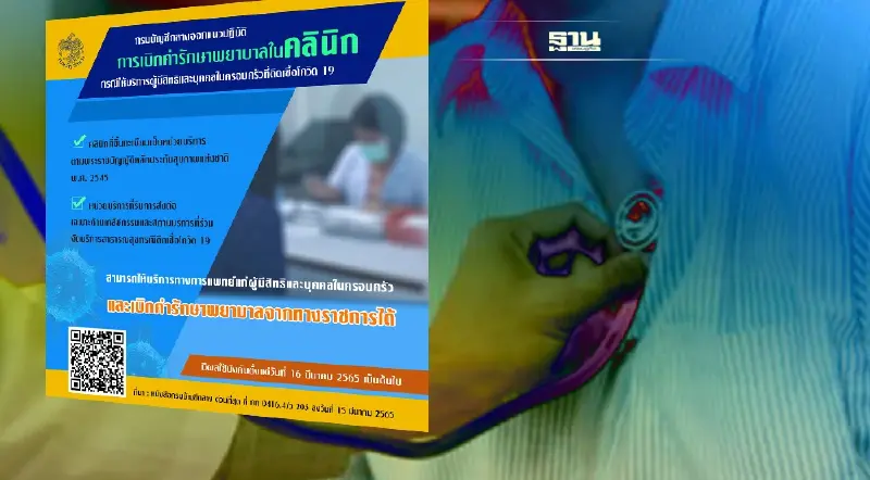 กรมบัญชีกลาง ประกาศหลักเกณฑ์เบิกค่ารักษาโควิด-19 ในคลินิก