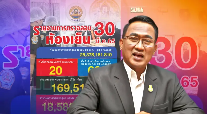 ลุยเช็คห้องเย็นตรวจสต็อกหมู ต่อเนื่อง หวั่นลอบกักตุน แอบขึ้นราคาไร้เหตุผล