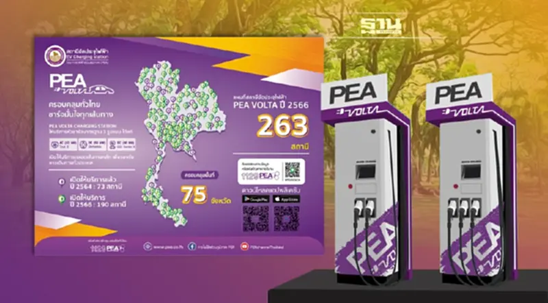 PEA ดำเนินการติดตั้งสถานีอัดประจุไฟฟ้า PEA VOLTA ครอบคลุม 75 จังหวัด ภายในปี 2566 PEA ดำเนินการติดตั้งสถานีอัดประจุไฟฟ้า PEA VOLTA ครอบคลุม 75 จังหวัด ภายในปี 2566