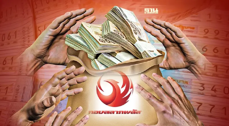 ผ่าขุมข่ายธุรกิจ “กองสลากพลัส” ครองอาณาจักรลอตเตอรี่ออนไลน์