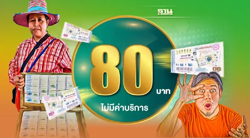 เช็คเลย! ลอตเตอรี่ออนไลน์ 8 เจ้า ประกาศขาย 80 บาท งวด 16 เม.ย. มีใครบ้าง