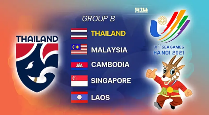 ถ่ายทอดสดฟุตบอล-ฟุตซอล ซีเกมส์ 2022 เช็คตาราง-โปรแกรมที่นี่ ถ่ายทอดสดฟุตบอล-ฟุตซอล ซีเกมส์ 2022 เช็คตาราง-โปรแกรมที่นี่