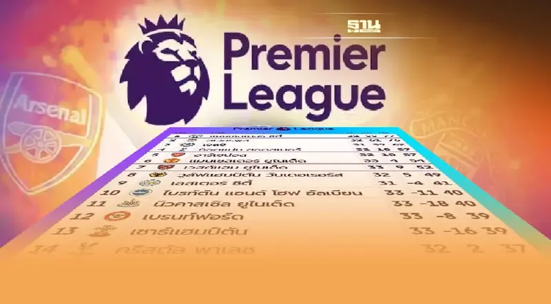 อัพเดทตารางคะแนนพรีเมียร์ลีก -โปรแกรมถ่ายทอดสด 23 -26 เม.ย.นี้