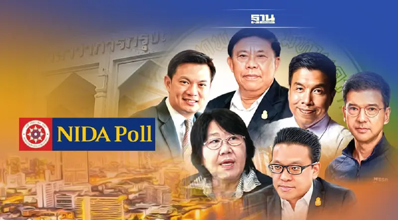 'เลือกตั้ง ผู้ว่าฯกทม.2565' ส่อง 6 เขตพื้นที่  ผู้สมัครคนไหน ยืนหนึ่ง?