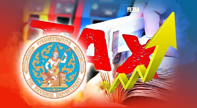 สรรพากร รีดภาษีดีเกินคาด ดันรายได้รัฐครึ่งปีงบฯ 65 พุ่งกว่า 1 ล้านล้าน