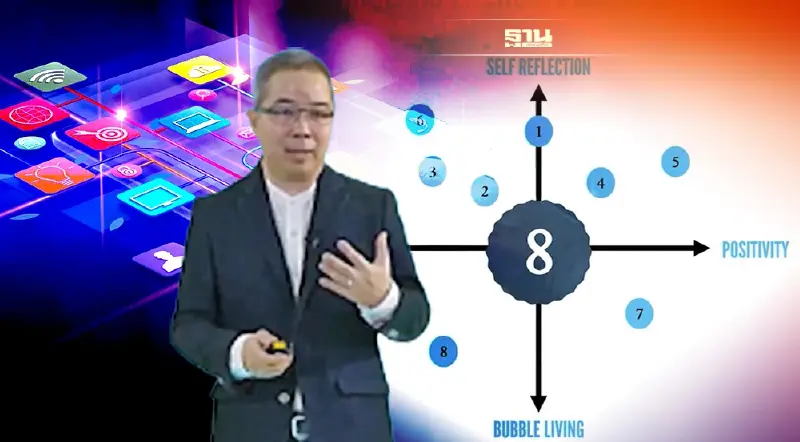 อินิชิเอทีฟ เผย 8 Cultures คนไทยที่นักการตลาดต้องเข้าถึง