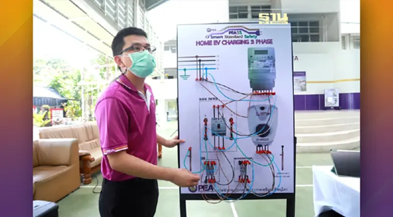 PEA ฝึกอบรมมาตรฐานการติดตั้งและการตรวจสอบมาตรฐานระบบอัดประจุยานยนต์ไฟฟ้าสำหรับบ้านที่อยู่อาศัย (Home EV Charging) ประจำปี 2565 PEA ฝึกอบรมมาตรฐานการติดตั้งและการตรวจสอบมาตรฐานระบบอัดประจุยานยนต์ไฟฟ้าสำหรับบ้านที่อยู่อาศัย (Home EV Charging) ประจำปี 2565