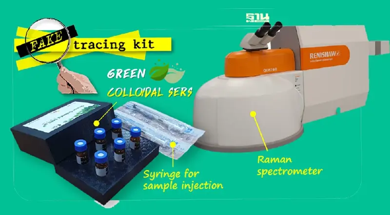 วช.-มจธ.ผุดนวัตกรรมนาโนสีเขียว ตัวช่วยพิสูจน์ปลอมแปลงเอกสาร