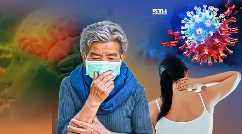 "ภาวะลองโควิด"ประเมินด้วยตัวเองผ่านช่องทางไหนได้บ้าง ดูที่นี่